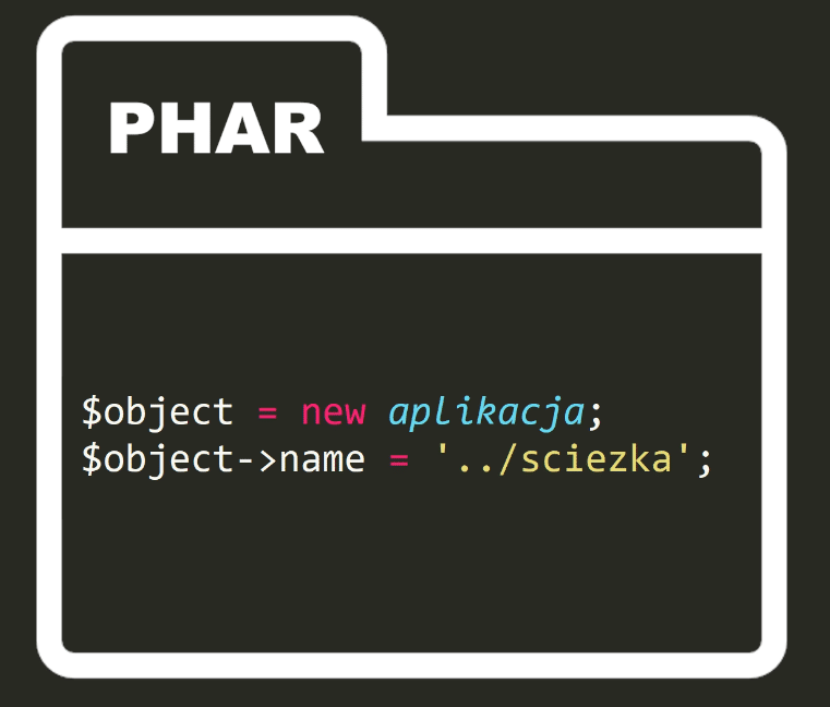 PHAR Injection